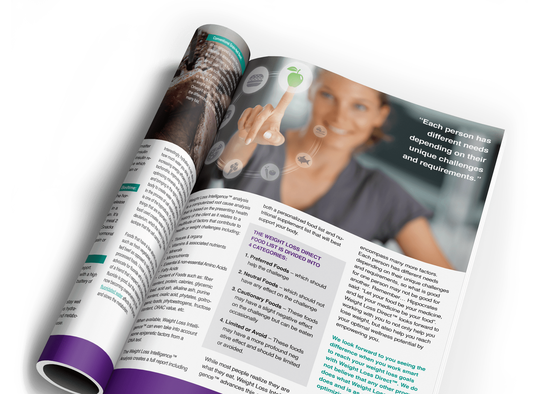 Wellness intelligence