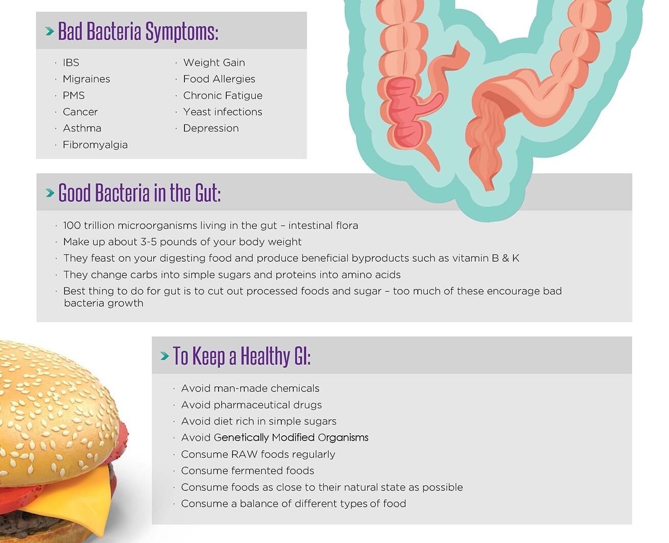 keeping a healthy GI tract