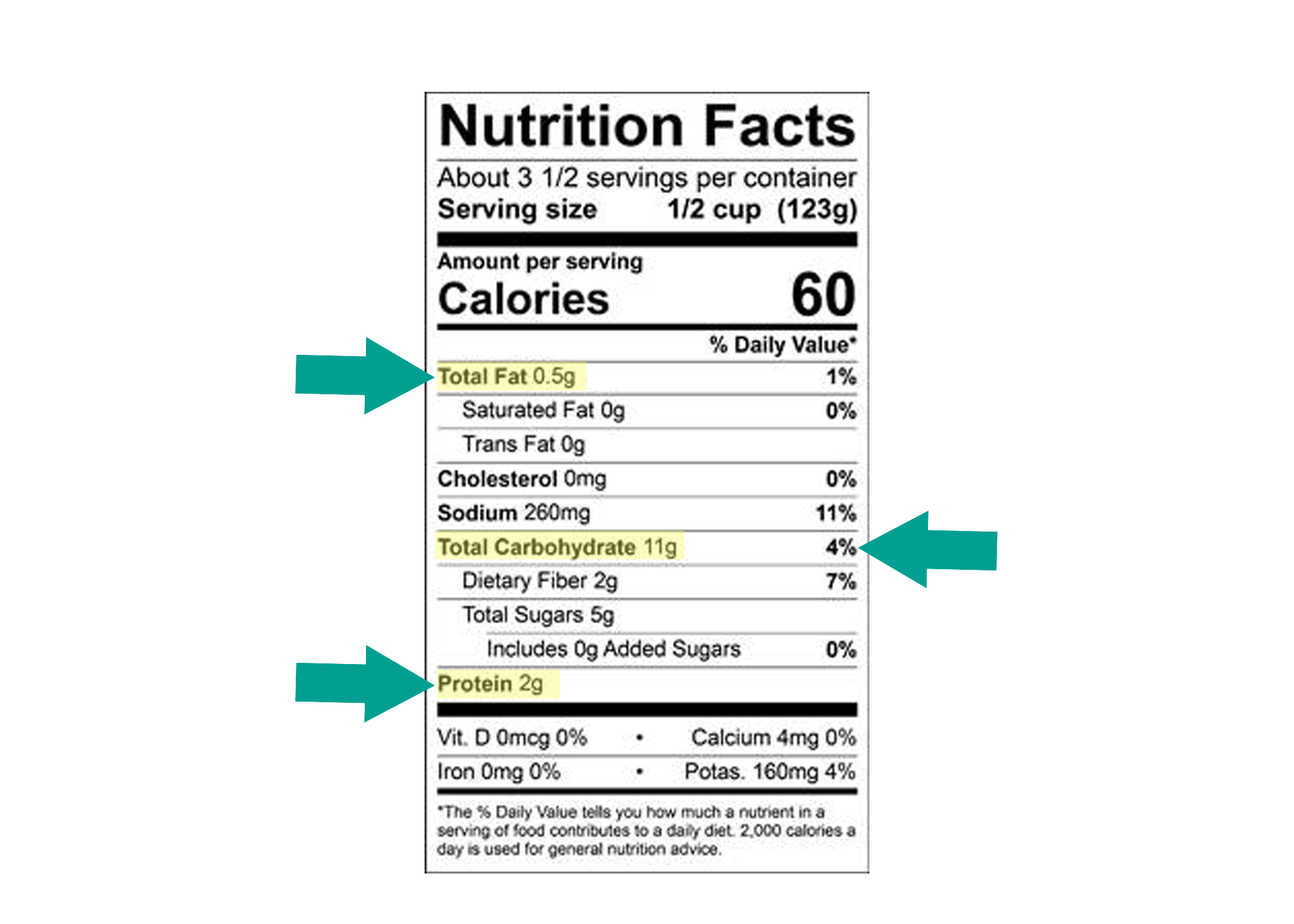 can of corn nutrition label copy