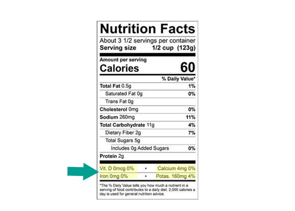 can of corn nutrition label micronutrients