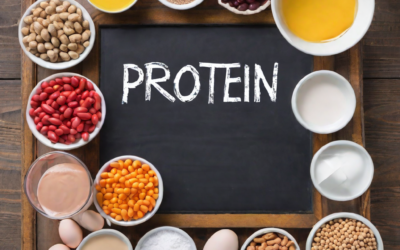 Science Shows Moderate Amounts of Protein is Ideal For Longevity