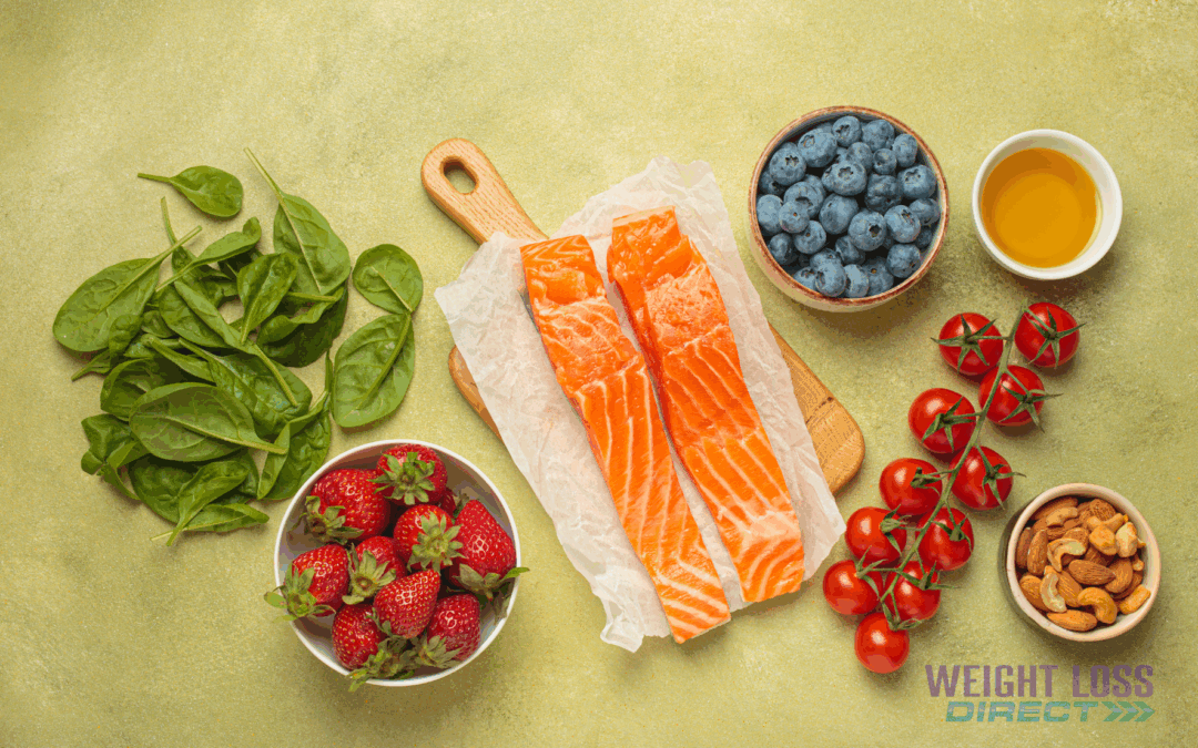 anti-inflammation diet