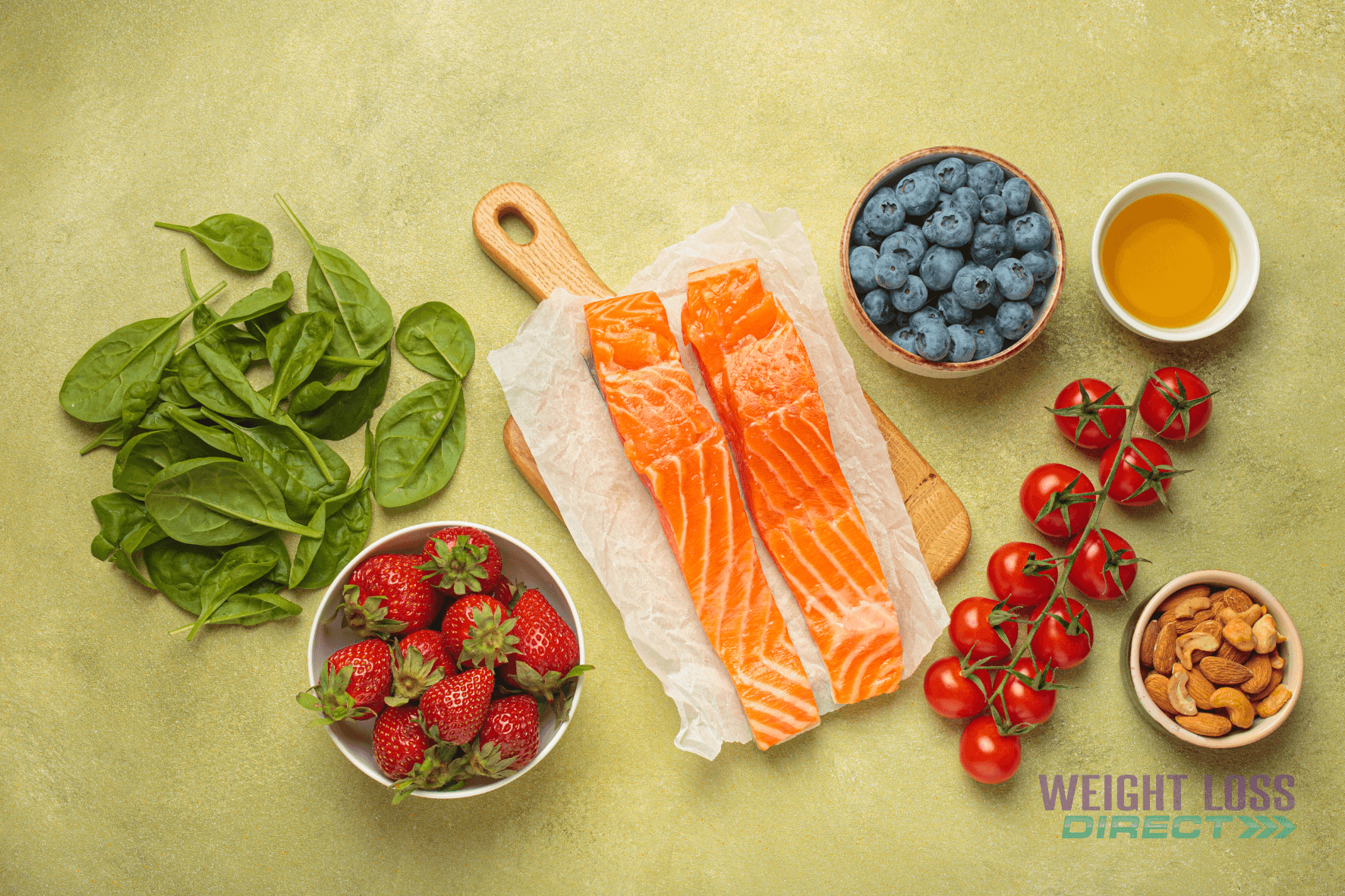 anti-inflammation diet